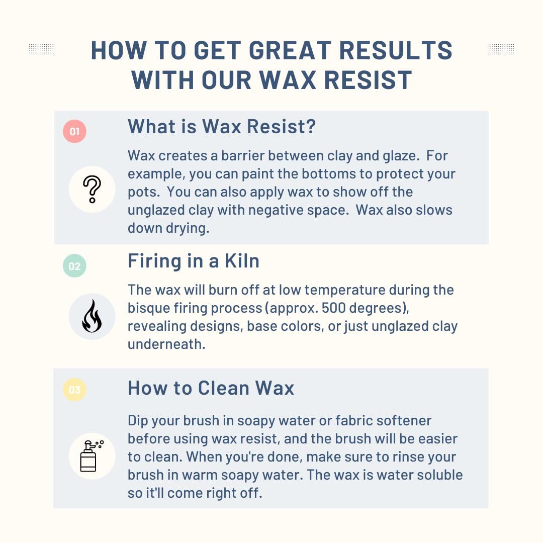 Penguin Pottery AccuBlue Ceramic Wax Resist for Pottery Glaze, Clay Glaze, Slip Clay Use Pottery Wax Resist with Underglazes in Pottery Kiln - Alternative to Latex Resist for Pottery (1 Pint | 473 ml)