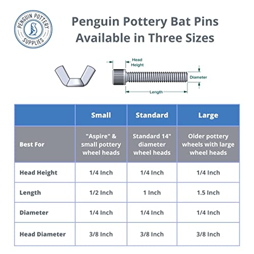 Penguin Pottery - Bat Pin - 1" Long - Set of 2 - Works with Any Standard Wheel Head Ceramic Bats - Pottery Wheel Bat- Replacement Bat Pins